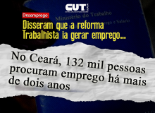IBGE: 132 mil pessoas procuram trabalho há pelo menos dois anos no Ceará