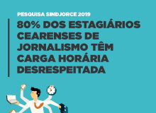 80% dos estagiários cearenses têm carga horária desrespeitada